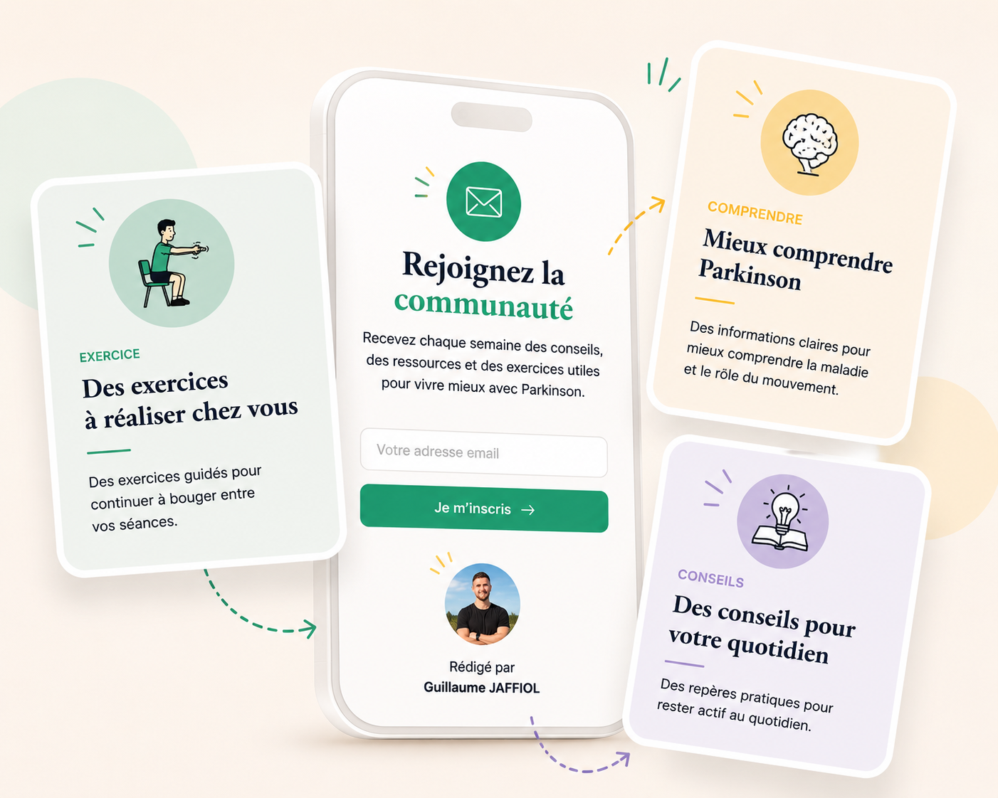 Aperçu des ressources Park&Move envoyées à la communauté.